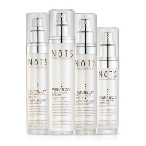 [P00000BL] Bộ 4 Sản Phẩm Dưỡng Ẩm- Phục Hồi- Tái Tạo Da NoTS 28 Remedy Serum Set
